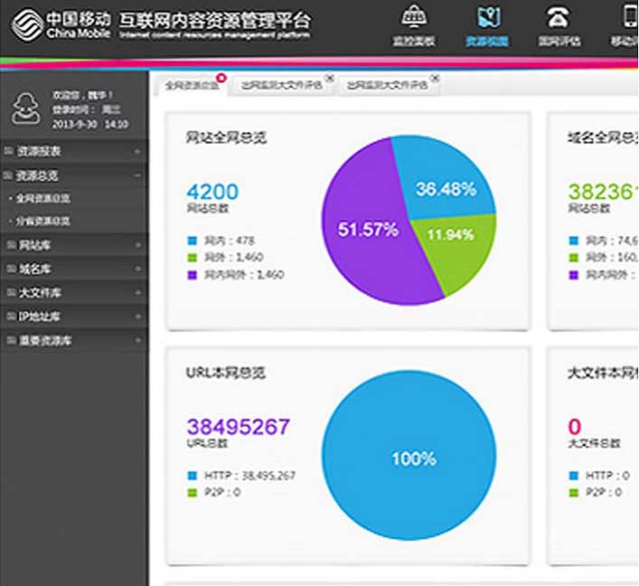 后臺管理軟件UI界面設(shè)計