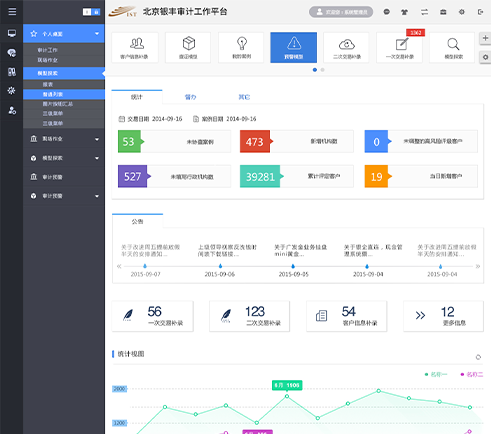 天津軌道交通乘客信息系統(tǒng)讓出行改變生活銀豐新融公司銀行業(yè)監(jiān)控審計(jì)管理平臺(tái)軟件界面設(shè)計(jì)