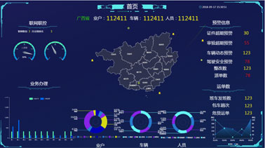 首頁-原型