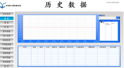 醫(yī)療檢測分析軟件界面設(shè)計(jì)