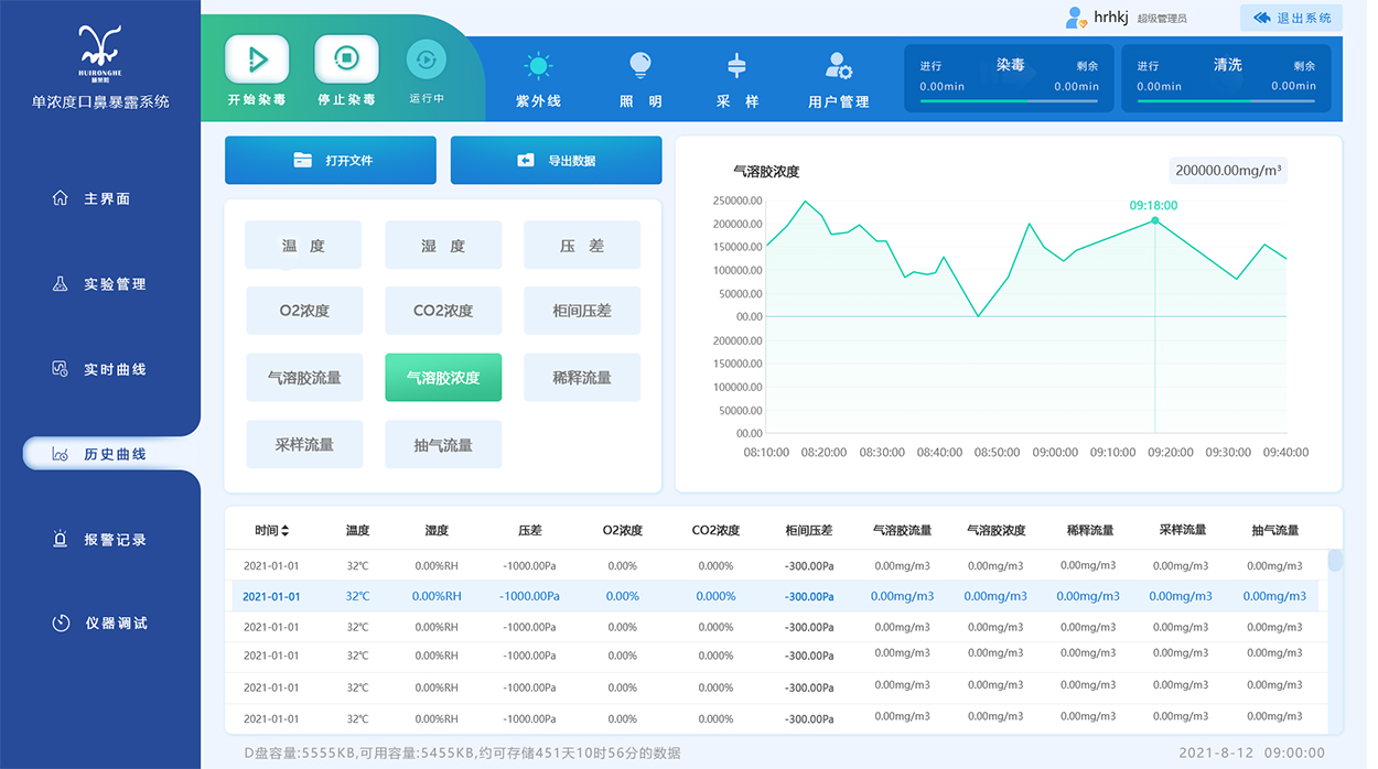 醫(yī)療檢測分析軟件界面設(shè)計(jì)