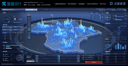 大數(shù)據(jù)可視化大屏設(shè)計UI設(shè)計理念