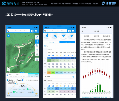 移動端 UI 設(shè)計(jì)主要包含哪些內(nèi)容