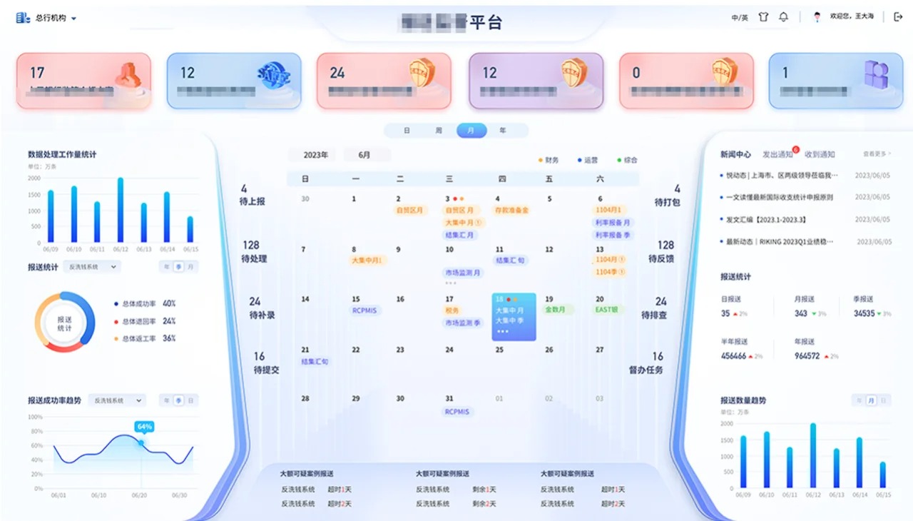 軟件改版中ui設(shè)計的常見問題及解決方法-上_1_UI設(shè)計公司-蘭亭妙微_來自小紅書網(wǎng)頁版.jpg