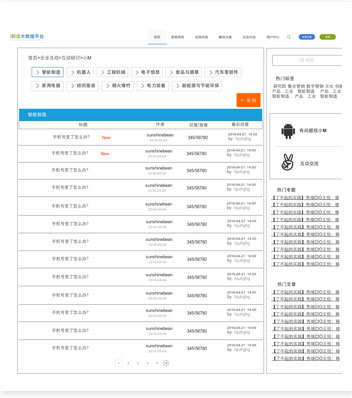 智能制造IBM工業(yè)云平臺(tái)設(shè)計(jì)