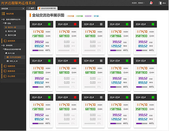 龍源太陽能電站遠程監(jiān)測平臺設(shè)計