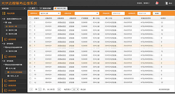 龍源太陽能電站遠程監(jiān)測平臺設(shè)計