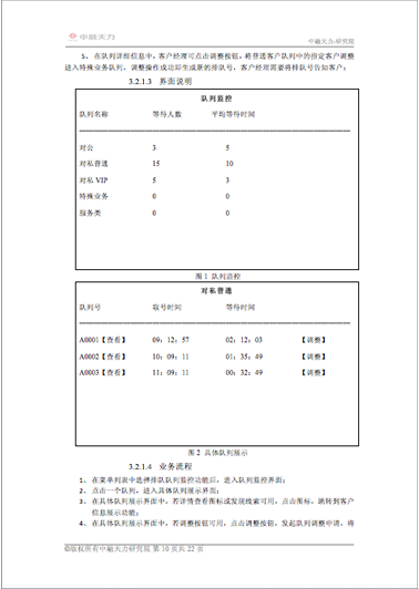 贊同科技大屏界面設計